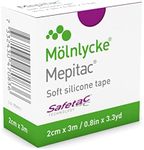 Mepitac 29