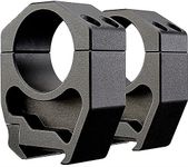 Vortex Optics Precision Matched Rin