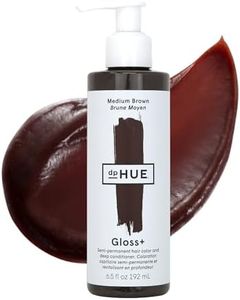 dpHUE Glos