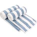 VIVOTE Microfibre Hand Towels for Bathroom, Super Soft & Fluffy Hand Towels, Super Water Absorbent & Quick Dry Towels, 100% Microfibre, 40x76cm 2 Pcs blue