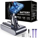 6000mAh Replacement Battery for Dyson V6 Battery Compatible with Dyson V6 Vacuum Cleaner Series DC62 DC58 DC59 DC61 Animal DC72 DC74 SV03 SV05 SV06 SV07 SV09 V6 Absolute/V6 Motorhead/V6 Fluffy