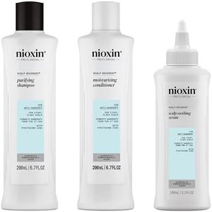 Nioxin Sca