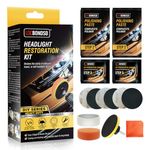 LOCBONDSO Car Headlight Restoration Kit, Headlamp Restoration Kit,Headlight Cleaner,Easy To Operate,Brings Headlights Back To Like New Condition