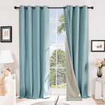 Deconovo Faux Linen 100 Blackout Curtains Grommet Room Darkening Thermal Insulated Noise Reducing Draperies for Patio Door Turquoise 52x84 Inch 2 Panels