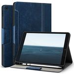 Antbox Case for iPad Air 2/iPad 6th/5th Generation(9.7'')/Pro 9.7'' with Pencil Holder Vegan Leather Case (Blue)