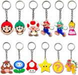 Purifyo Cartoon Keychain, Cute Sili