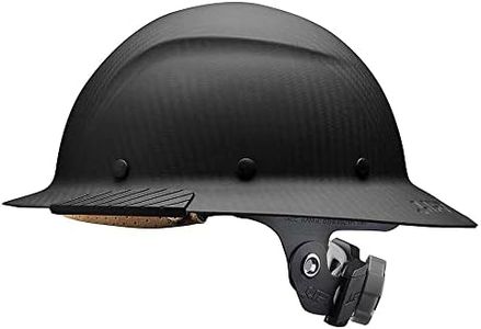 DAX Carbon