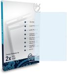 Bruni Screen Protector compatible w