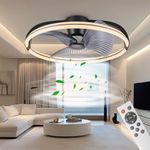 BKZO 73CM LED Ceiling Light with Fan, Ceiling Fan Lights 24 Levels Wind Speeds, Stepless Dimming Light, Modern Fan Lighting for Living Room, Dining Room, Bedroom, Office, 3000-5500K