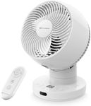 MYCARBON Cooling Fan Oscillating Air Circulator Quiet Desk Fan for Bedroom, Desktop, 20dB Ultra-Quiet, Energy Efficient, Remote Control, Powerful, Turbo Wind, 10 Speeds, ON/OFF Timer (White)