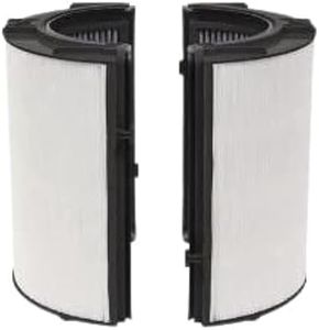 Dyson HEPA-combifilter (965432-01)