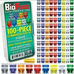 BioFuse Low Profile Mini ATT 100 Piece Automotive Commercial Car Fuse Assortment (99 LP-Mini Blade Fuses + Fuse Puller) 2A 3A 5A 7.5A 10A 15A 20A 25A 30A