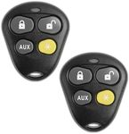 KeylessOption Keyless Entry Remote 