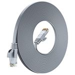 FEDUS 20 Meter Cat6 Ethernet Cable, Flat RJ45 LAN Cable wire 2 Meter-High Speed 250MHZ/1Gbps UTP LAN Cable, Network Internet Cable, Patch Computer Cord Gigabit Category 6 Wires for Modem,Router Gray