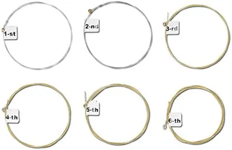 kwmobile Set of 6 Guitar Strings - Set of Replacement Strings for Acoustic and Western Guitars - Steel Strings with Different Thicknesses Numbered