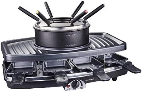 Fondue Rac