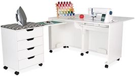 Arrow Laverne & Shirley Sewing Cabi