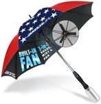 Breeze Life Original Mister Breeze, Sun Umbrella with Fan and Mister, Umbrella Mister with Built-in Fan, For Festivals, Beach and Outdoor Activities, Blocks Harmful Sun Rays, Mist bottle included