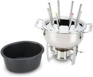 All-Clad Specialty Stainless Steel 