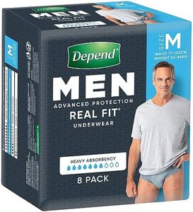 Depend Real Fit Underwear for Men, Medium (Pack of 8)