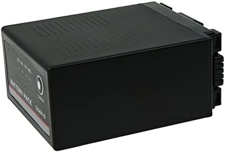 Batería para Panasonic Modelo CGA-D54s 7800mAh