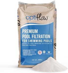 OptiFlow P