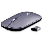 Mouse For I Mac