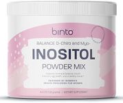 Inositol P