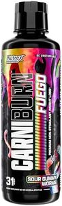 Nutrex Res