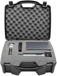 CASEMATIX Wireless Microphone Case 