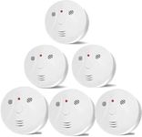 Lecoolife 6 Pack Smoke Detector Fire Alarms Battery Operated with Photoelectric Sensor and Silence Button, Travel Portable