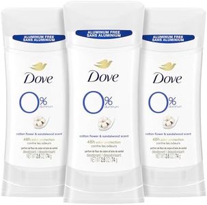 Dove 0% Al