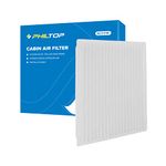 PHILTOP Cabin Air Filter, Replacement for CF9846A, Prius 2001-2009, Sienna LE 2004-2009, 4Runner 2003-2009, Premium ACF016 Cabin Filter with Clean Airflow, Filter Up Dust Pollen