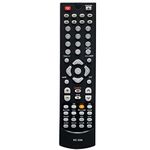 PERFASCIN RC-056 Replaced Remote Control fit for Coby TV TF-DVD1595 TF-DVD1995 TF-DVD2295 TF-DVD2695 TF-DVD3295 TF-DVD3299 LEDVD1996S1 TFDVD2395 LEDVD1596 TFDVD2495 TFDVD1595 TFDVD2295 TFDVD1995S2