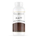 GRANOTONE Water Base Crystal Clear Polyurethane Matt Finishing Wood Varnish for Interior, Exterior and Resin Art (250 ML)