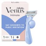 Gillette Venus Pubic Hair Razor for Women with Aloe, Precision Trimmer for Sensitive Skin, 1 Handle and 1 Blade Refill, Public Hair & Skin