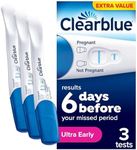 Clearblue Pregnancy Tests, Early De