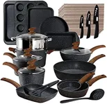 Kitchen Induction Cookware & Bakewa