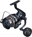 Shimano 20