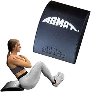 ABMAT Sit 