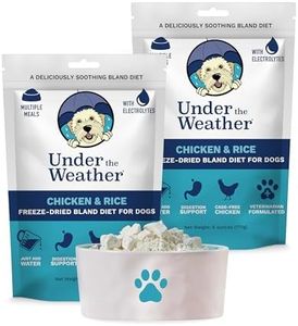 Under the