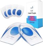 Figly Heel Cushions for Heel Pain R