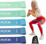 Resistance Bands [Set of 5], Potok 