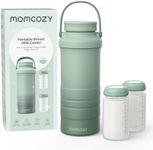 Momcozy 22oz Portable Breast Milk C