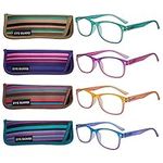 EYEGUARD 4 Pack Colorful Gradient R