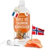 Petsly® Huile de Saumon pour Chien & Chat -1L- NORVÈGE, 100% Sauvage, Riche en Omega 3 6 9 & Vitamine E - Pressé à Froid - Pelage Brillant, Système Immunitaire et Articulation Renforcé - Pompe Incluse