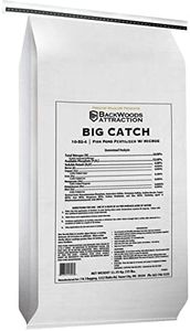 Big Catch 
