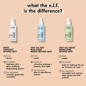 e.l.f. Dewy Coconut Setting Mist – Hydrating Makeup Setting Spray, 80mL