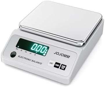JOJOMM Lab