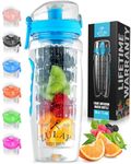 Brand: Zulay Kitchen Zulay (34oz Capacity) Fruit Infuser Water Bottle With Sleeve - BPA Free Anti-Slip Grip & Flip Top Lid Infused Water Bottles for Women & Men - Water Infusion Bottle With Cleaning Brush